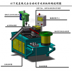用自動攻絲機在加工不同材料的工件有什么區別？